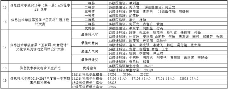 QQ截图20170319201556.png